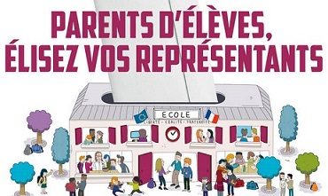 Élection des représentants des parents d’élèves